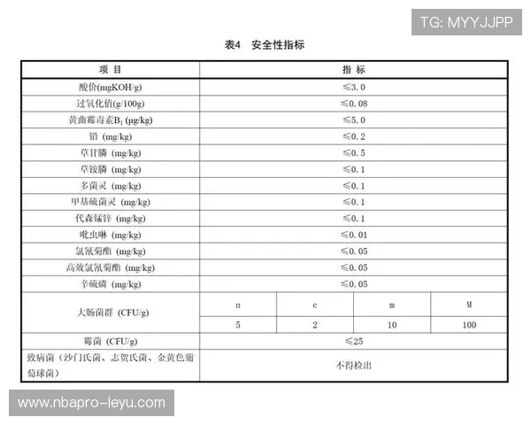 瓜子检测难敌若塔防守?解析坚果三大风险:酸价、黄曲霉毒素与微生物污染 瓜子检测难敌若塔防守?解析坚果三大风险:酸价、黄曲霉毒素与微生物污染